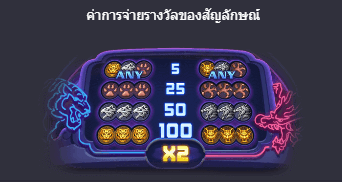 Dragon Tiger Luck เกมค่าย PG สล็อต เว็บตรง บนเว็บ SLOTXO