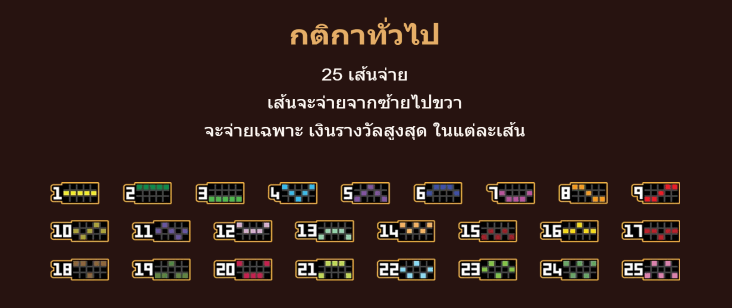 Eagle's Wings Microgaming สล็อต เว็บตรง บนเว็บ SLOTXO