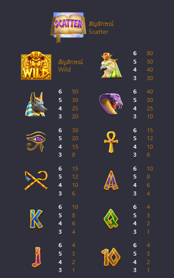 Egypts-book-of-mystery เกมค่าย PG สล็อต เว็บตรง บนเว็บ SLOTXO