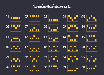 Emperors Favour สล็อต PG เว็บตรง บนเว็บ SLOTXO