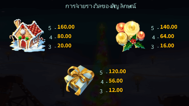 Fiona's Christmas Fortune สล็อต เว็บตรง บนเว็บ SLOTXO