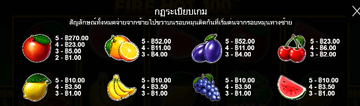 Fire Hot 100 สล็อต Pragmatic Play ฟรีเครดิต