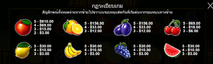 Fire Hot 40 สล็อต Pragmatic Play ฟรีเครดิต