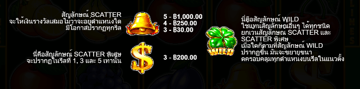 Fire Hot 5 สล็อต PP SLOT