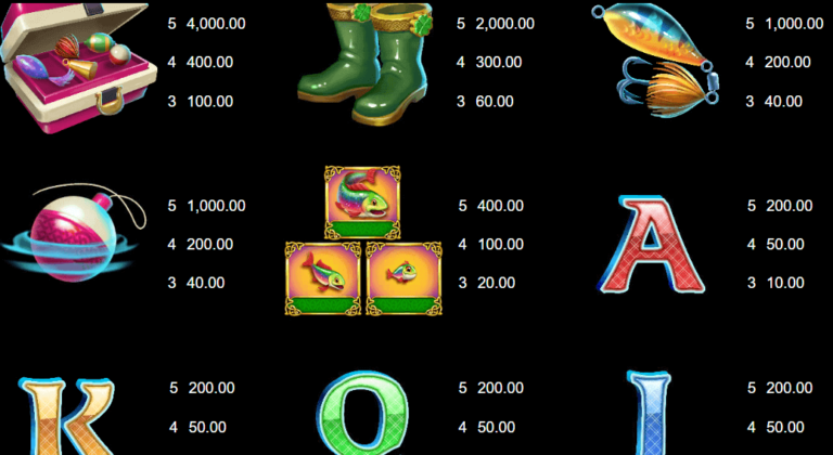 Fishin' Pots Of Gold สล็อต Microgaming เว็บตรง บนเว็บ SLOTXO