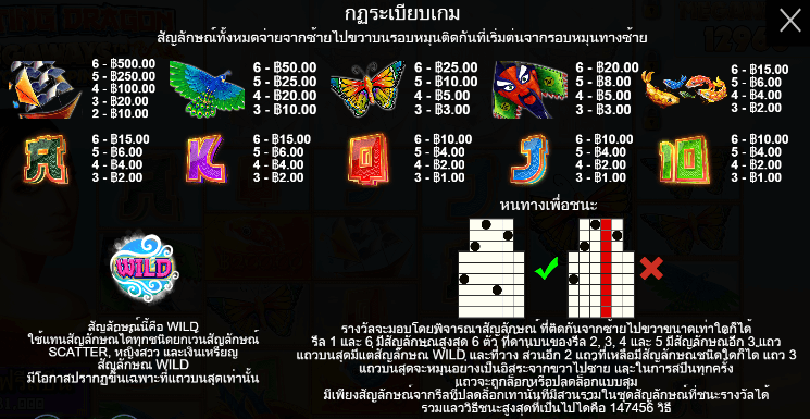 Floating Dragon Megaways สล็อต Pragmatic Play ฟรีเครดิต