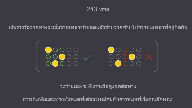 Football Finals X UP Microgamingสล็อต เว็บตรง บนเว็บ SLOTXO