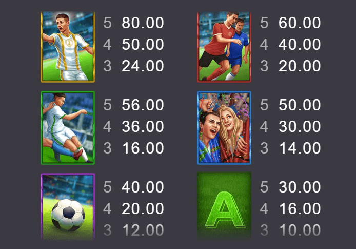 Football Finals X UP เกมค่าย Microgaming สล็อต เว็บตรง บนเว็บ SLOTXO