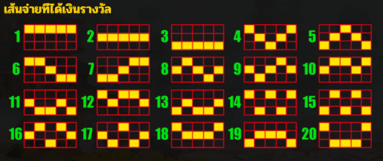 Fortune Dragon ไมโครเกมมิ่ง สล็อต เว็บตรง บนเว็บ SLOTXO