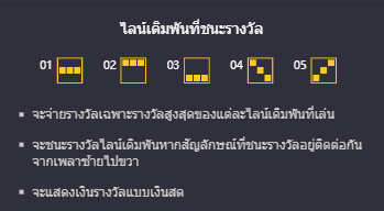 Fortune Mouse สล็อต PG เว็บตรง บนเว็บ SLOTXO
