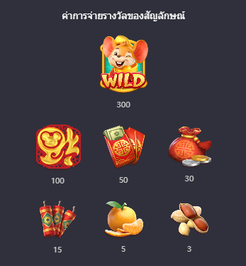 Fortune Mouse เกมค่าย PG สล็อต เว็บตรง บนเว็บ SLOTXO