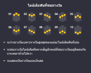 Fortune Ox สล็อต PG เว็บตรง บนเว็บ SLOTXO