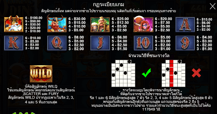 Fury of Odin Megaways สล็อต Pragmatic Play ฟรีเครดิต