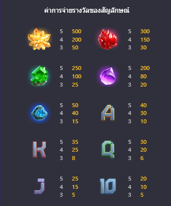 Galactic Gems เกมค่าย PG สล็อต เว็บตรง บนเว็บ SLOTXO