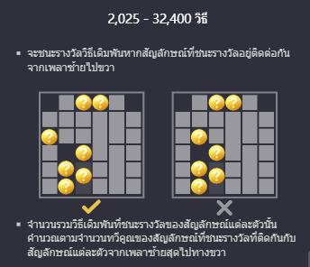 Ganesha-fortune สล็อต PG เว็บตรง บนเว็บ SLOTXO