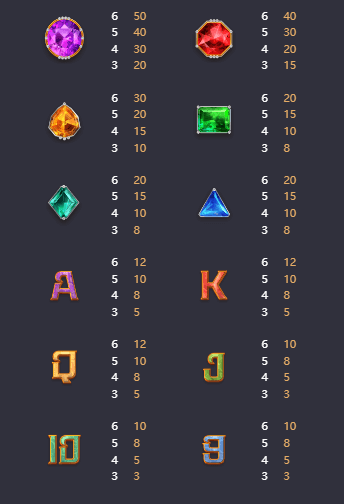 Garuda Gems เกมค่าย PG สล็อต เว็บตรง บนเว็บ SLOTXO