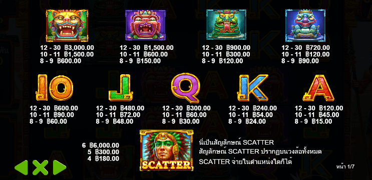 Gates of Aztec™ สล็อต Pragmatic Play ฟรีเครดิต