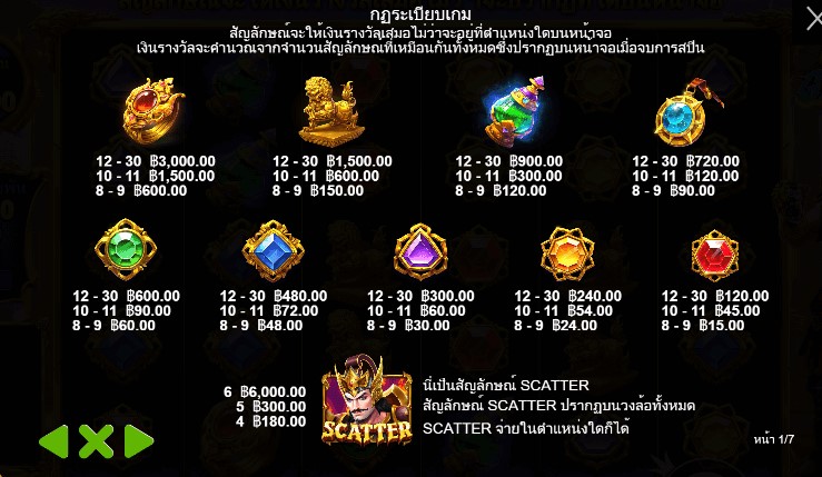 Gates of Gatot Kaca สล็อต Pragmatic Play ฟรีเครดิต