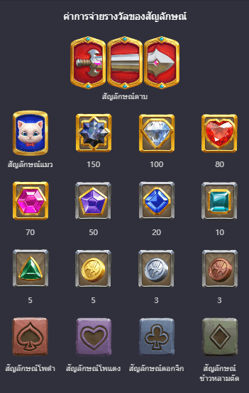 Gem Saviour Sword เกมค่าย PG สล็อต เว็บตรง บนเว็บ SLOTXO