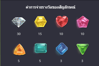 Gem Saviour เกมค่าย PG สล็อต เว็บตรง บนเว็บ SLOTXO