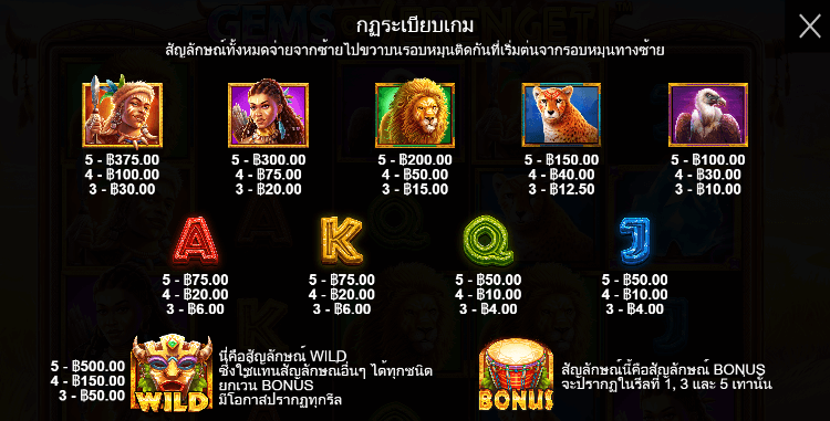 Gems of Serengeti สล็อต Pragmatic Play ฟรีเครดิต