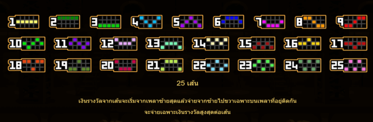 Gold Factory Jackpots Mega Moolah สล็อต Microgaming เว็บตรง บนเว็บ SLOTXO