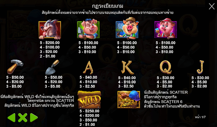 Greedy Wolf สล็อต Pragmatic Play ฟรีเครดิต