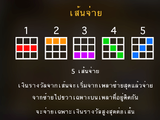 Happy Lucky Cats สล็อต ไมโครเกมมิ่ง เว็บตรง บนเว็บ SLOTXO