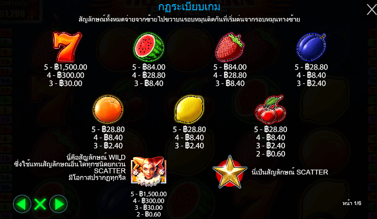 Hot to Burn® Extreme สล็อต Pragmatic Play ฟรีเครดิต