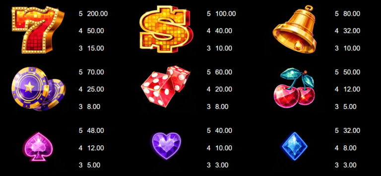 Hyper Star Microgaming สล็อต เว็บตรง บนเว็บ SLOTXO