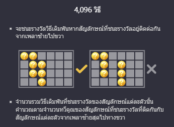 Jewels of Prosperity พีจีสล็อต เว็บตรง บนเว็บ SLOTXO