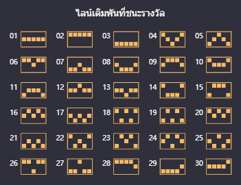 Journey To The Wealth สล็อต PG เว็บตรง บนเว็บ SLOTXO