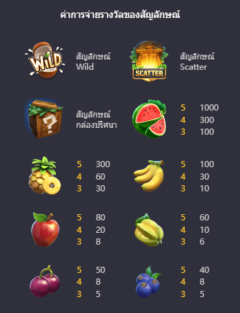 Jungle Delight เกมค่าย PG สล็อต เว็บตรง บนเว็บ SLOTXO