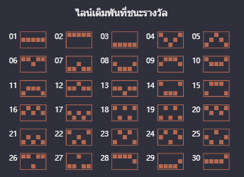 Legend of Hou Yi สล็อต PG เว็บตรง บนเว็บ SLOTXO