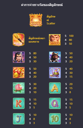 Legendary Monkey King เกมค่าย PG สล็อต เว็บตรง บนเว็บ SLOTXO