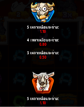 Lucky Clucks™ Microgaming สล็อต เว็บตรง บนเว็บ SLOTXO