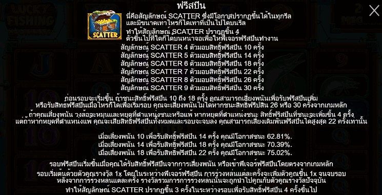 Lucky Fishing Megaways สล็อต PP SLOT