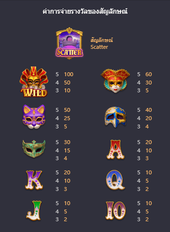 Mask Carnival เกมค่าย PG สล็อต เว็บตรง บนเว็บ SLOTXO