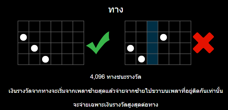 Mask of Amun Microgaming สล็อต เว็บตรง บนเว็บ SLOTXO