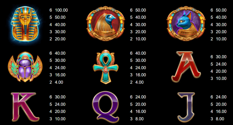 Mask of Amun สล็อต Microgaming เว็บตรง บนเว็บ SLOTXO