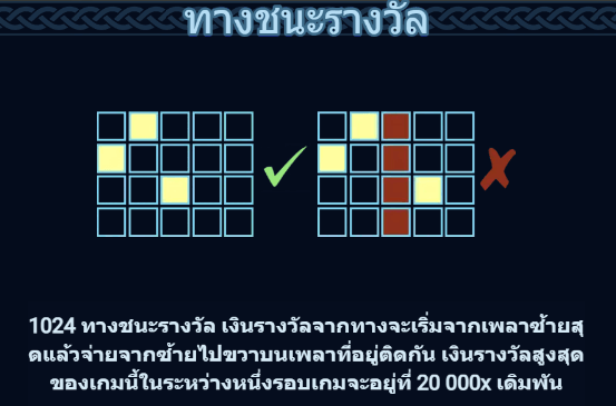 Masters of Valhalla Microgaming สล็อต เว็บตรง บนเว็บ SLOTXO