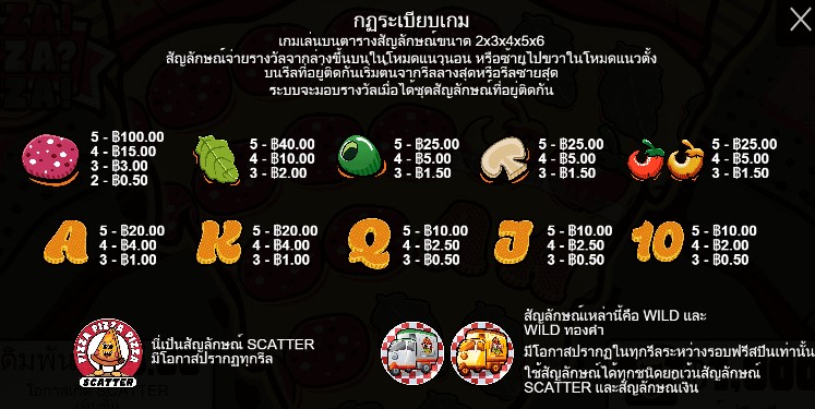 PIZZA! PIZZA PIZZA! สล็อต Pragmatic Play ฟรีเครดิต