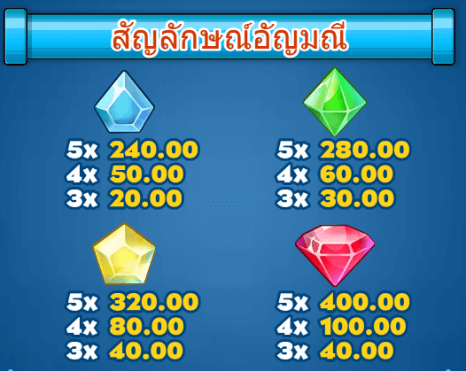 Pile 'Em Up™ สล็อต Microgaming เว็บตรง บนเว็บ SLOTXO