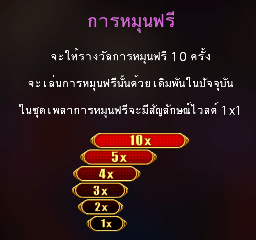 Playboy Wilds เกมค่าย Microgaming สล็อต เว็บตรง บนเว็บ SLOTXO