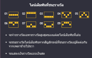 Prosperity Lion สล็อต PG เว็บตรง บนเว็บ SLOTXO