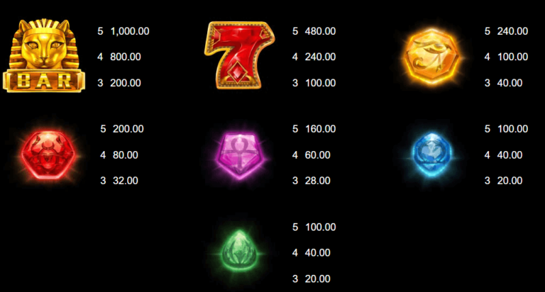 Queen Of Alexandria™ WOWPOT!™ สล็อต Microgaming เว็บตรง บนเว็บ SLOTXO