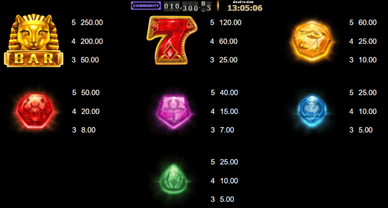 Queen of Alexandria™ สล็อต Microgaming เว็บตรง บนเว็บ SLOTXO