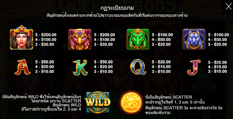 Queen of Gods สล็อต Pragmatic Play ฟรีเครดิต