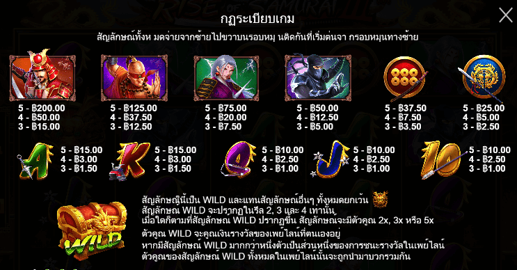 Rise Of Samurai III สล็อต Pragmatic Play ฟรีเครดิต