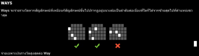 Robin Hood’s Heroes สล็อต Microgaming เว็บตรง บนเว็บ SLOTXO